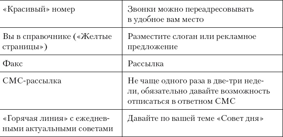 Разумный маркетинг. Как продавать больше при меньших затратах Разумный маркетинг. Как продавать больше при меньших затратах