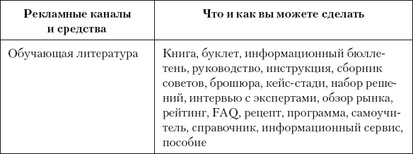Разумный маркетинг. Как продавать больше при меньших затратах Разумный маркетинг. Как продавать больше при меньших затратах