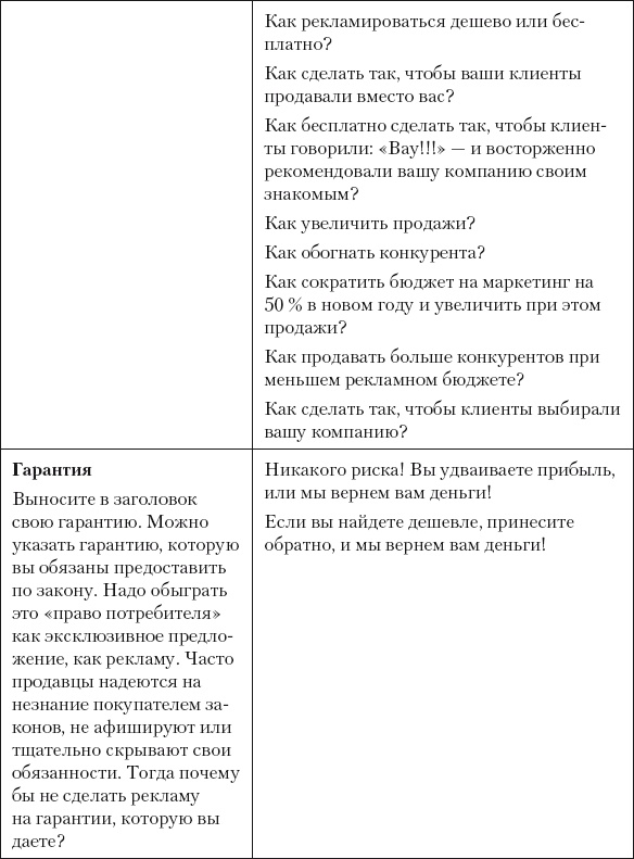 Разумный маркетинг. Как продавать больше при меньших затратах Разумный маркетинг. Как продавать больше при меньших затратах