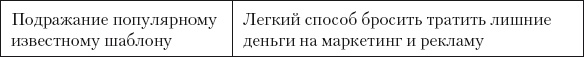 Разумный маркетинг. Как продавать больше при меньших затратах Разумный маркетинг. Как продавать больше при меньших затратах