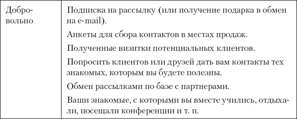 Разумный маркетинг. Как продавать больше при меньших затратах Разумный маркетинг. Как продавать больше при меньших затратах