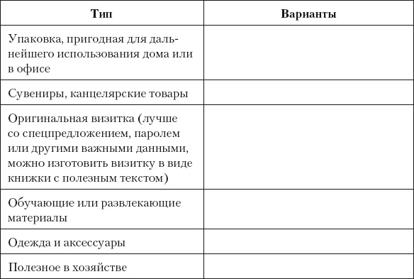 Разумный маркетинг. Как продавать больше при меньших затратах Разумный маркетинг. Как продавать больше при меньших затратах