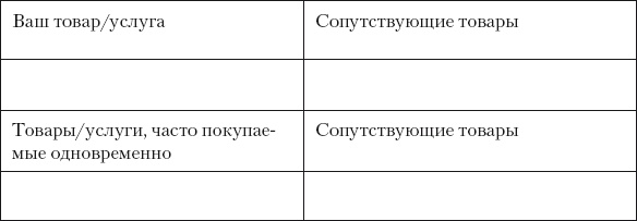 Разумный маркетинг. Как продавать больше при меньших затратах Разумный маркетинг. Как продавать больше при меньших затратах
