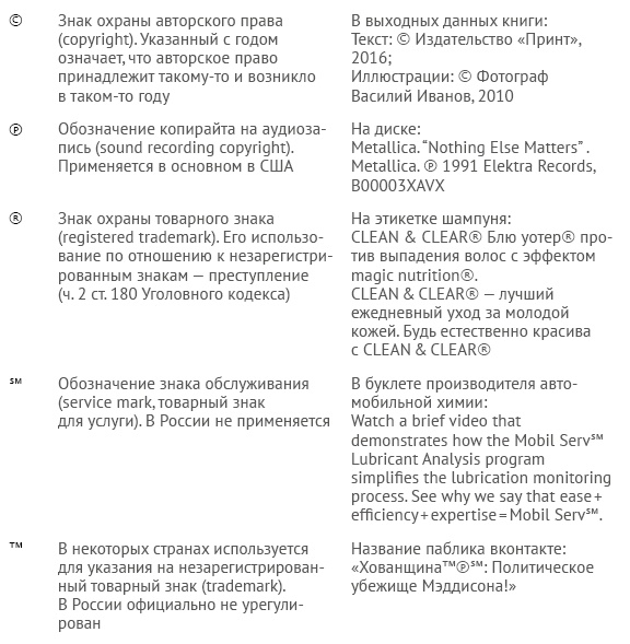 Закон стартапа Закон стартапа