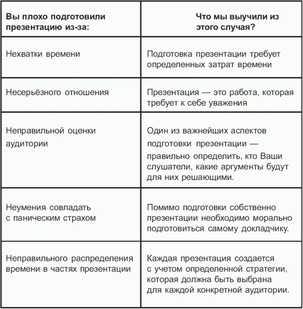 Маленькие хитрости большого бизнеса Маленькие хитрости большого бизнеса