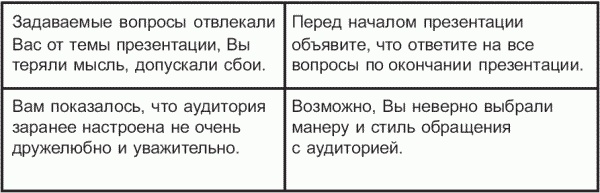 Маленькие хитрости большого бизнеса Маленькие хитрости большого бизнеса