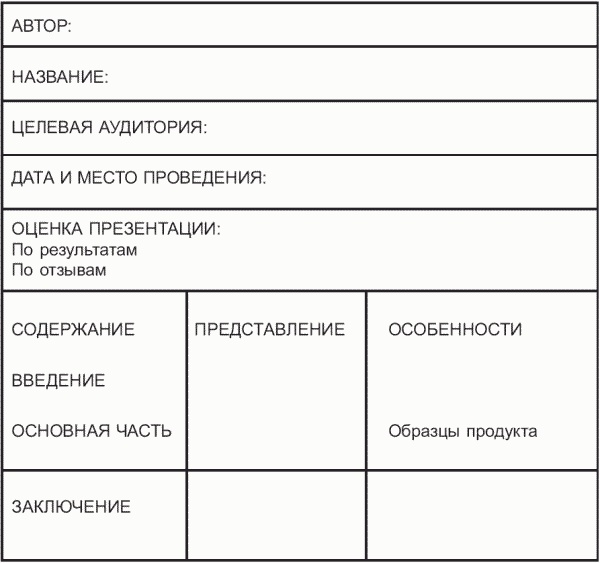Маленькие хитрости большого бизнеса Маленькие хитрости большого бизнеса