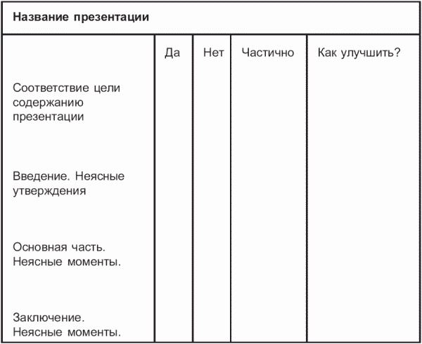 Маленькие хитрости большого бизнеса Маленькие хитрости большого бизнеса