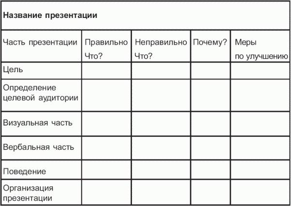 Маленькие хитрости большого бизнеса Маленькие хитрости большого бизнеса
