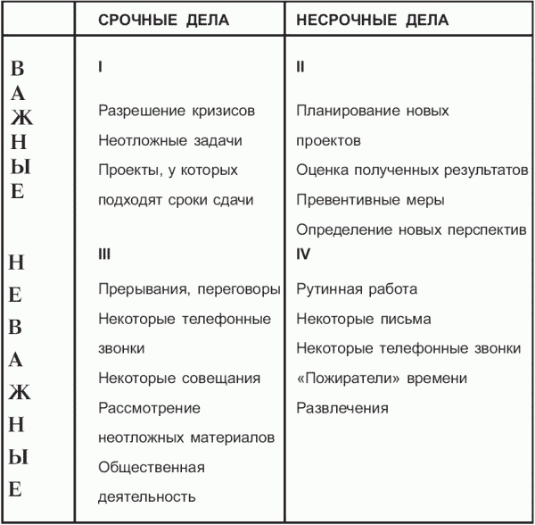 Маленькие хитрости большого бизнеса Маленькие хитрости большого бизнеса