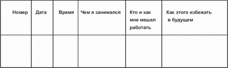 Маленькие хитрости большого бизнеса Маленькие хитрости большого бизнеса