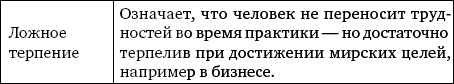 Семь пунктов Тренировки ума. Практические инструкции на пути к Пробуждению Семь пунктов Тренировки ума. Практические инструкции на пути к Пробуждению