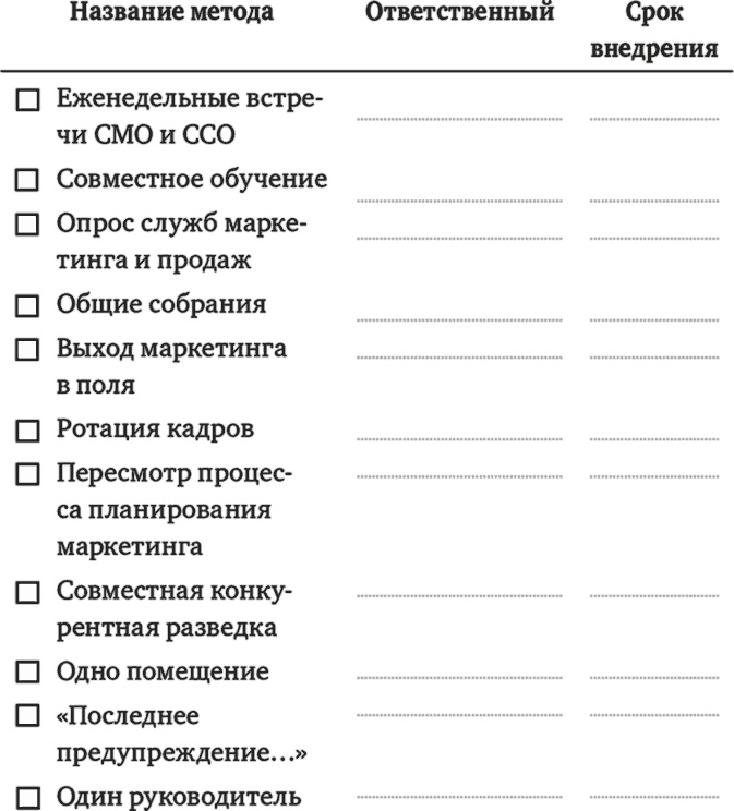 Согласовано! Как повысить доходы компании, подружив продажи и маркетинг Согласовано! Как повысить доходы компании, подружив продажи и маркетинг