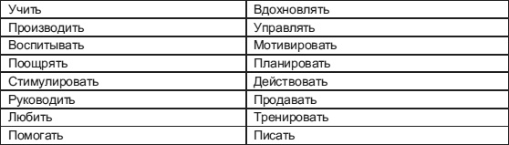 Лидерство: к вершинам успеха Лидерство: к вершинам успеха