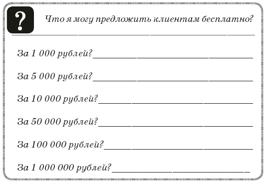 Контент-технология. Как, где и о чем говорить с клиентами Контент-технология. Как, где и о чем говорить с клиентами