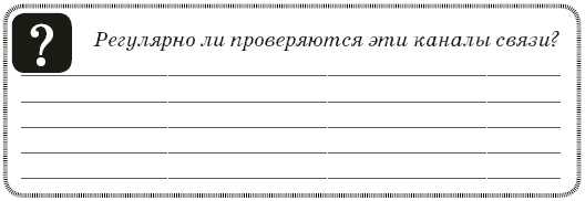 Контент-технология. Как, где и о чем говорить с клиентами Контент-технология. Как, где и о чем говорить с клиентами