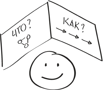 Бизнес-тренинг: как это делается Бизнес-тренинг: как это делается