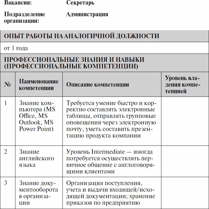 Анализируй этих! Полное руководство по подбору персонала Анализируй этих! Полное руководство по подбору персонала