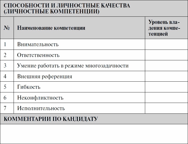 Анализируй этих! Полное руководство по подбору персонала Анализируй этих! Полное руководство по подбору персонала