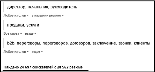 Анализируй этих! Полное руководство по подбору персонала Анализируй этих! Полное руководство по подбору персонала