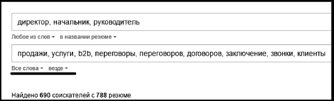 Анализируй этих! Полное руководство по подбору персонала Анализируй этих! Полное руководство по подбору персонала