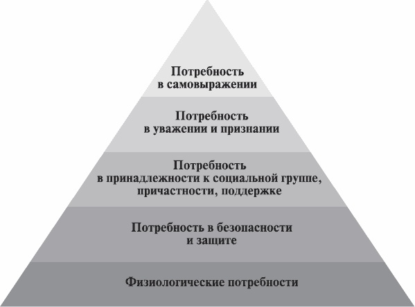 Анализируй этих! Полное руководство по подбору персонала Анализируй этих! Полное руководство по подбору персонала