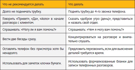 Провинциальный маркетинг: жизнь маркетера без бюджета Провинциальный маркетинг: жизнь маркетера без бюджета