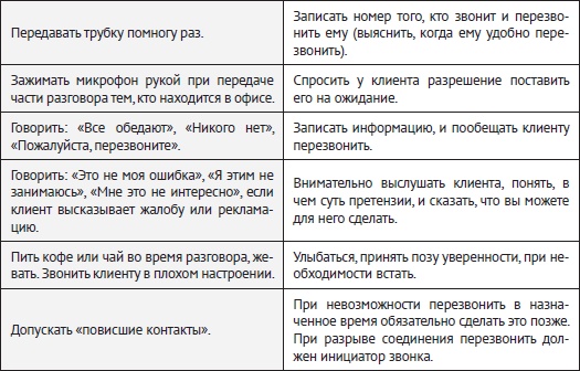 Провинциальный маркетинг: жизнь маркетера без бюджета Провинциальный маркетинг: жизнь маркетера без бюджета