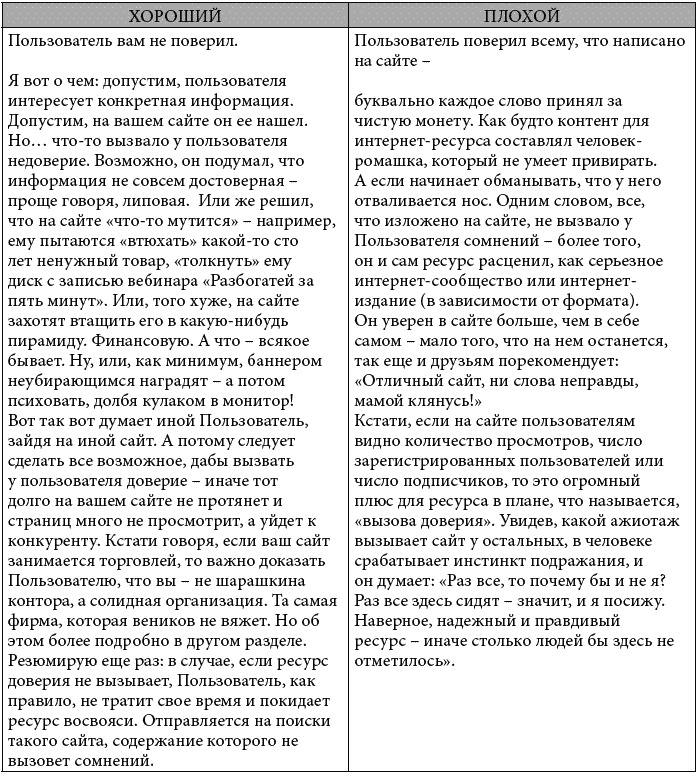 Клиентское SEO Клиентское SEO