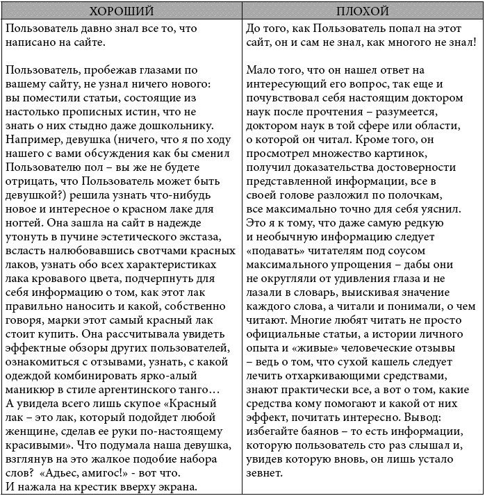 Клиентское SEO Клиентское SEO