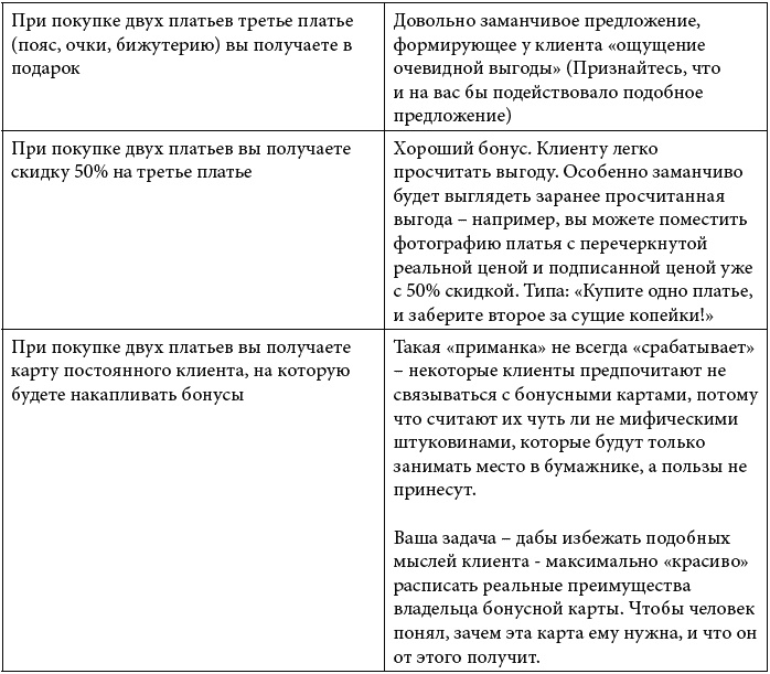 Клиентское SEO Клиентское SEO