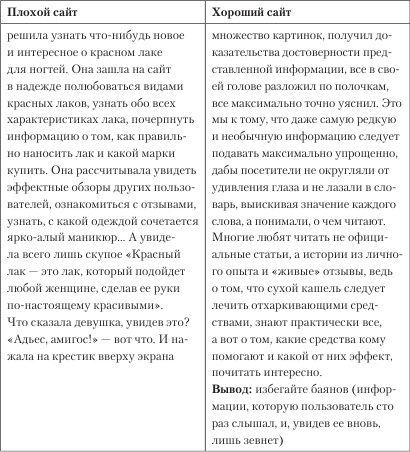 Увеличение продаж с SEO Увеличение продаж с SEO