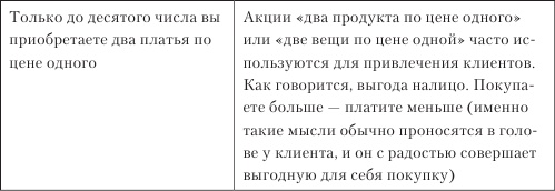 Увеличение продаж с SEO Увеличение продаж с SEO