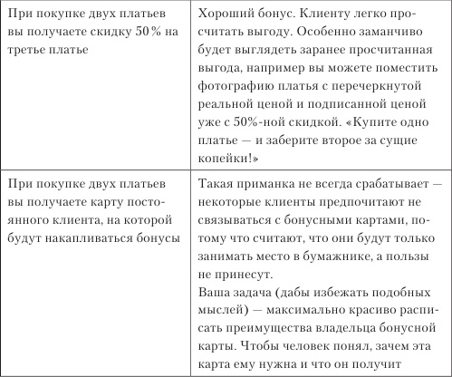 Увеличение продаж с SEO Увеличение продаж с SEO