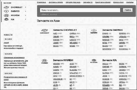 Увеличение продаж с SEO Увеличение продаж с SEO
