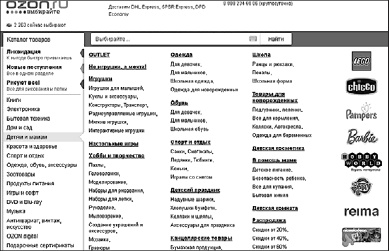 Увеличение продаж с SEO