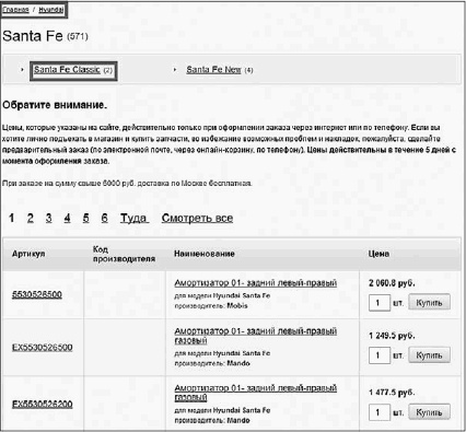 Увеличение продаж с SEO Увеличение продаж с SEO
