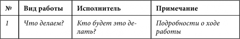 E-mail маркетинг для интернет?магазина. Инструкция по внедрению E-mail маркетинг для интернет?магазина. Инструкция по внедрению