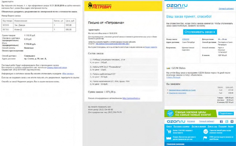 E-mail маркетинг для интернет?магазина. Инструкция по внедрению E-mail маркетинг для интернет?магазина. Инструкция по внедрению