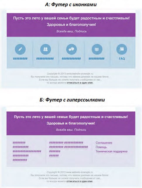 E-mail маркетинг для интернет?магазина. Инструкция по внедрению E-mail маркетинг для интернет?магазина. Инструкция по внедрению