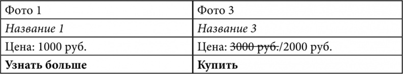 E-mail маркетинг для интернет?магазина. Инструкция по внедрению E-mail маркетинг для интернет?магазина. Инструкция по внедрению