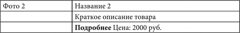 E-mail маркетинг для интернет?магазина. Инструкция по внедрению E-mail маркетинг для интернет?магазина. Инструкция по внедрению