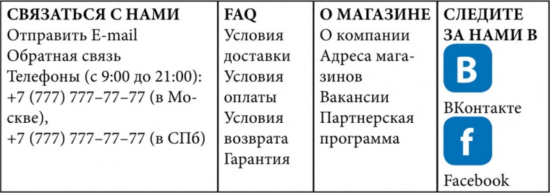 E-mail маркетинг для интернет?магазина. Инструкция по внедрению E-mail маркетинг для интернет?магазина. Инструкция по внедрению