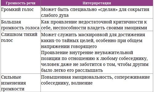 Парабола замысла поиска работы мечты. Архетипы HR-менеджеров... Парабола замысла поиска работы мечты. Архетипы HR-менеджеров...