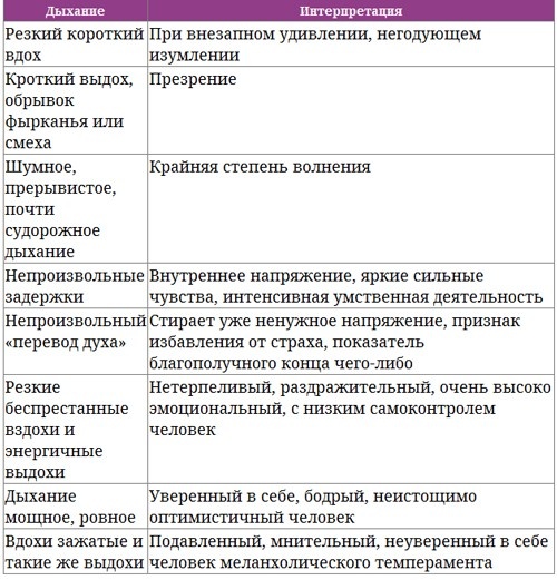 Парабола замысла поиска работы мечты. Архетипы HR-менеджеров... Парабола замысла поиска работы мечты. Архетипы HR-менеджеров...