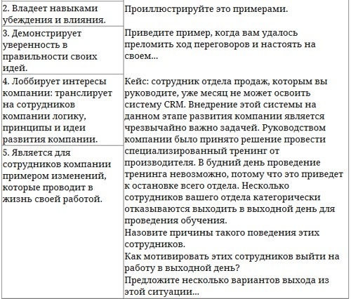 Парабола замысла поиска работы мечты. Архетипы HR-менеджеров... Парабола замысла поиска работы мечты. Архетипы HR-менеджеров...