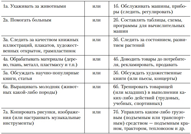 Основы управления персоналом. Учебное пособие Основы управления персоналом. Учебное пособие