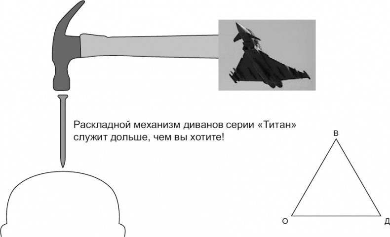 Новое оружие маркетинговых войн Новое оружие маркетинговых войн