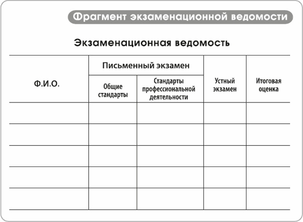 Игра стоит свеч. Как оценить эффективность бизнес-тренинга? Игра стоит свеч. Как оценить эффективность бизнес-тренинга?