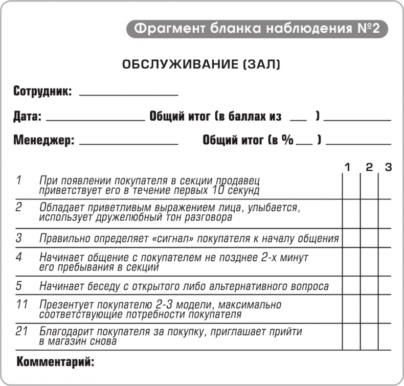 Игра стоит свеч. Как оценить эффективность бизнес-тренинга? Игра стоит свеч. Как оценить эффективность бизнес-тренинга?